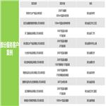 部分服務(wù)客戶(hù)案例